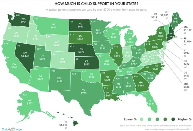 normalized child support awards state by state comparison