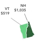 vermont new hampshire child support